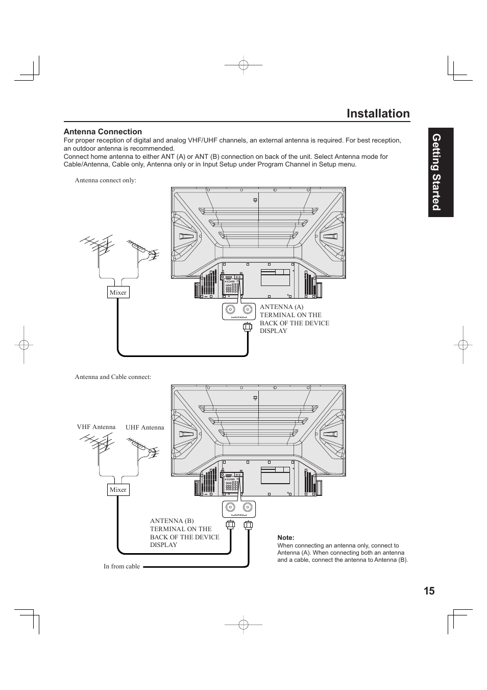 Installation, 15 getting start ed | Panasonic PT 60LCX63 User Manual | Page 15 / 108