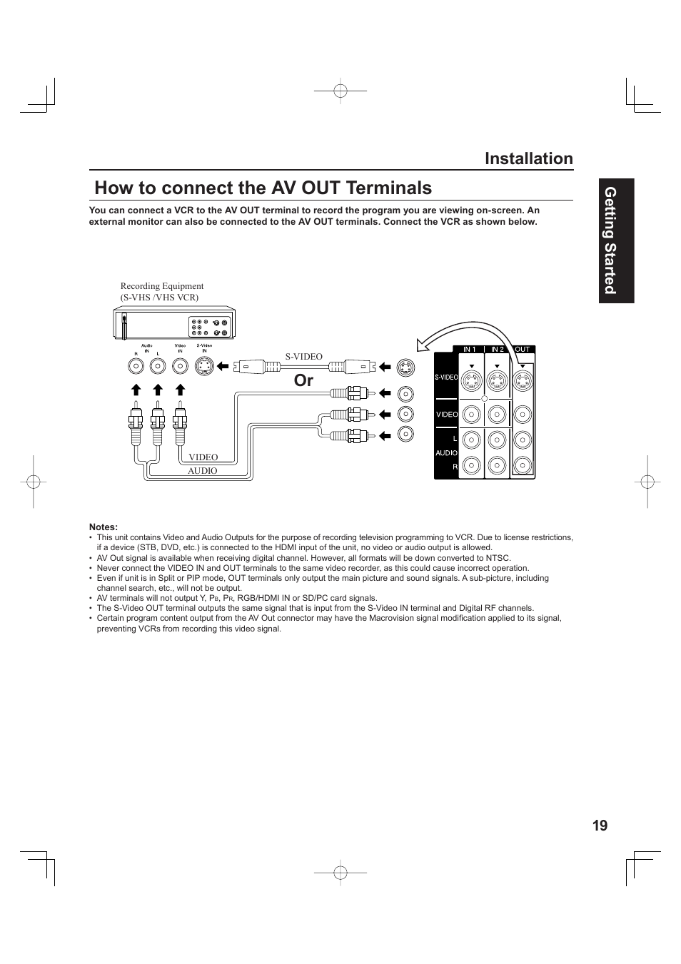 How to connect the av out terminals, Or installation, 19 getting start ed | Panasonic PT 60LCX63 User Manual | Page 19 / 108