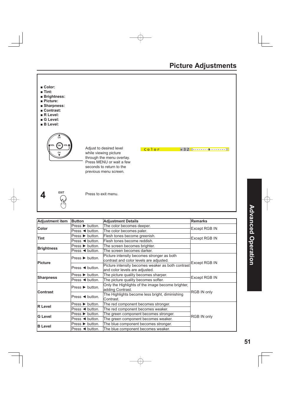 Picture adjustments, 51 advanced op er a tion | Panasonic PT 60LCX63 User Manual | Page 51 / 108