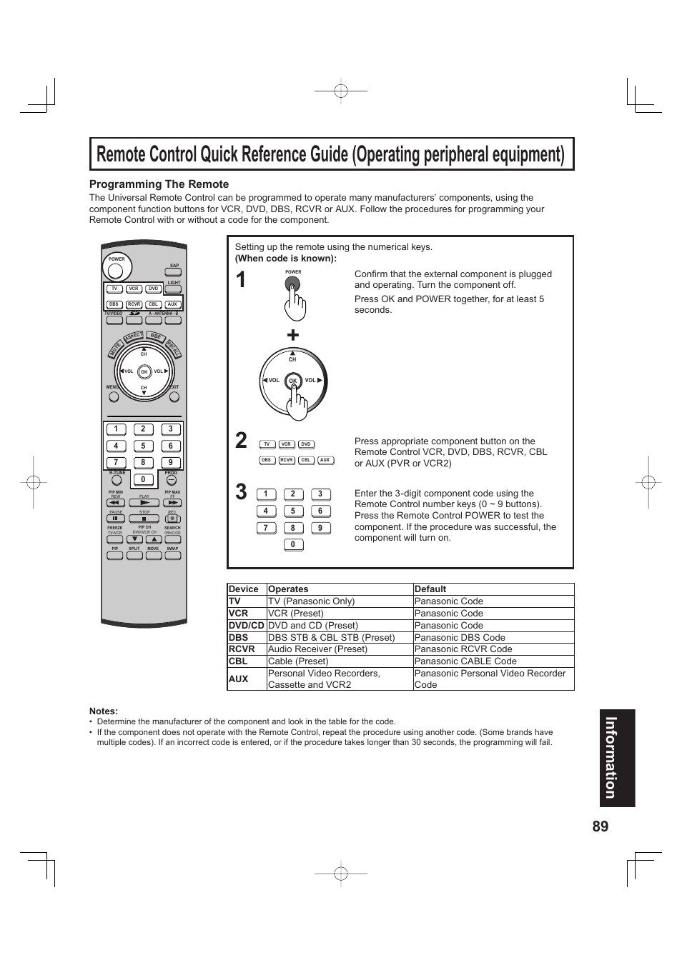 89 information, Programming the remote | Panasonic PT 60LCX63 User Manual | Page 89 / 108