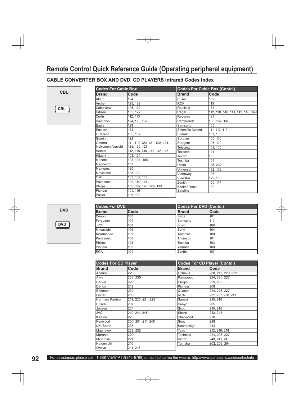 Panasonic PT 60LCX63 User Manual | Page 92 / 108
