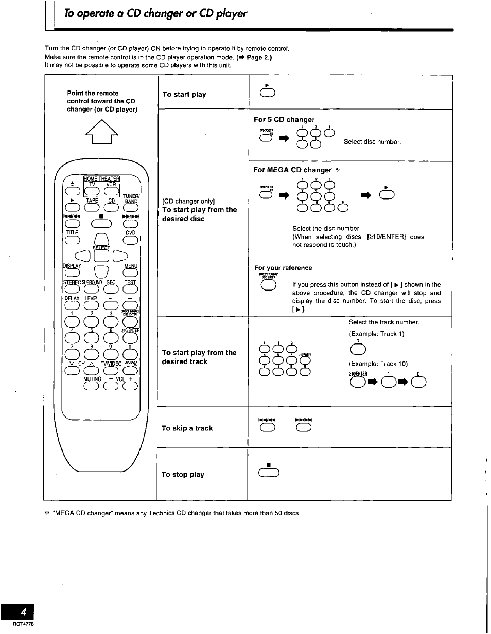 To start play, To start play from the desired track, To skip a track | To stop play, For 5 cd changer, For mega cd changer, Operate a cd changer or cd player, O-^o | Panasonic EUR646494 User Manual | Page 4 / 8