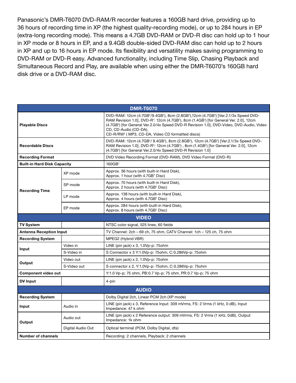 Dmr-t6070, Video, Audio | Panasonic DMR-T6070 User Manual | Page 2 / 4
