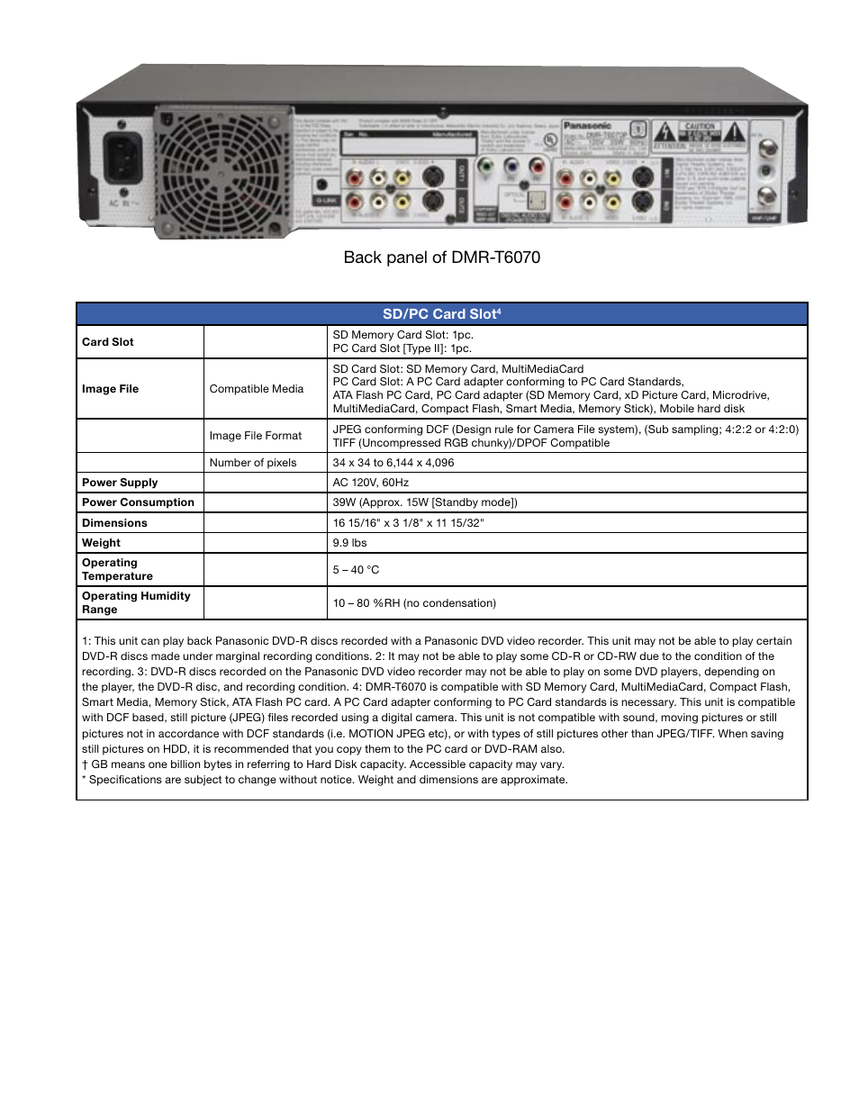 Back panel of dmr-t6070 | Panasonic DMR-T6070 User Manual | Page 3 / 4