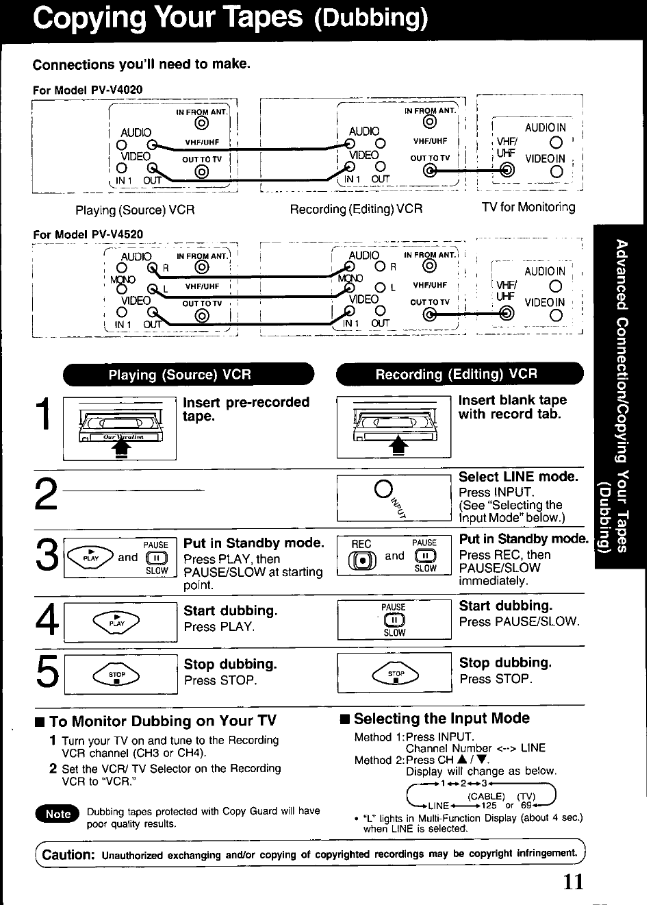 Copying your tapes (dubbing), Connections you’ll need to make, For model pv-v4020 | For model pv-v4520, Playing (source) vcr, Insert pre-recorded tape, Recording (editing) vcr, Insert blank tape with record tab, Select line mode, Put in standby mode | Panasonic PV-V4520 User Manual | Page 11 / 40