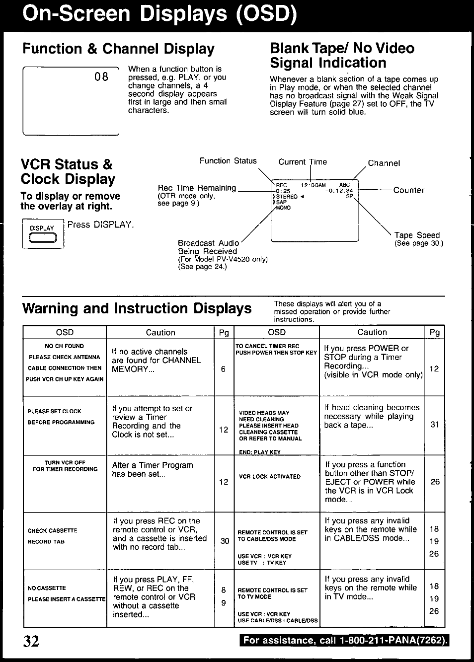 On-screen displays (osd), Blank tape/ no video signal indication, Vcr status & clock display | To display or remove the overlay at right, Warning and instruction displays, On screen displays (osd), Function & channel display | Panasonic PV-V4520 User Manual | Page 32 / 40