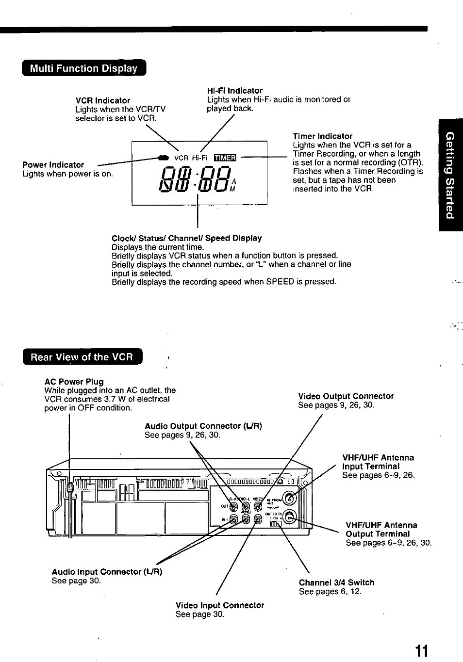 Multi function display, Vcr indicator, Power indicator | Hi-fi indicator, Clock/ status/ channel/ speed display, Rear view of the vcr, Video input connector, Timer indicator, Ac power plug, Video output connector | Panasonic OMNIVISION PV-8453 User Manual | Page 11 / 36