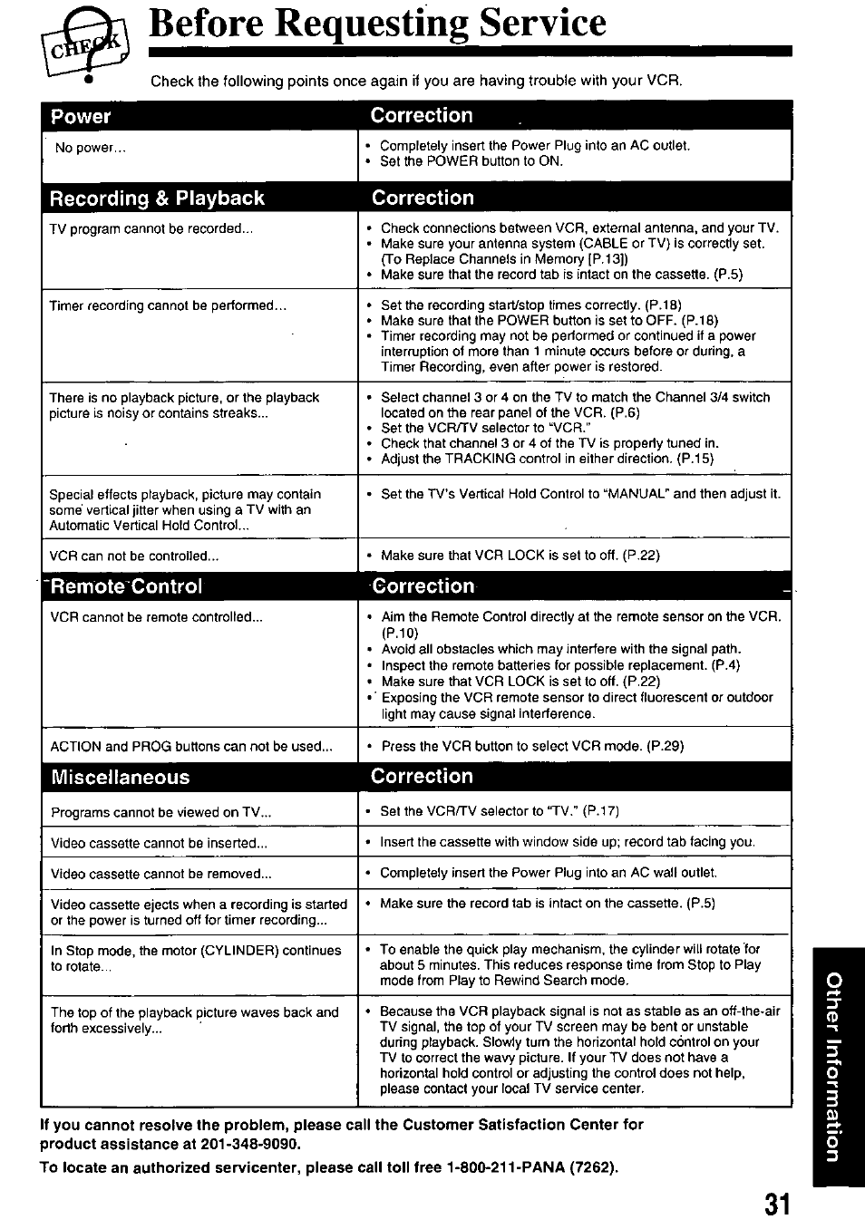 Before requesting service, Power correction, Recording | Playback correction, Remote control gorrection, Miscellaneous correction | Panasonic OMNIVISION PV-8453 User Manual | Page 31 / 36