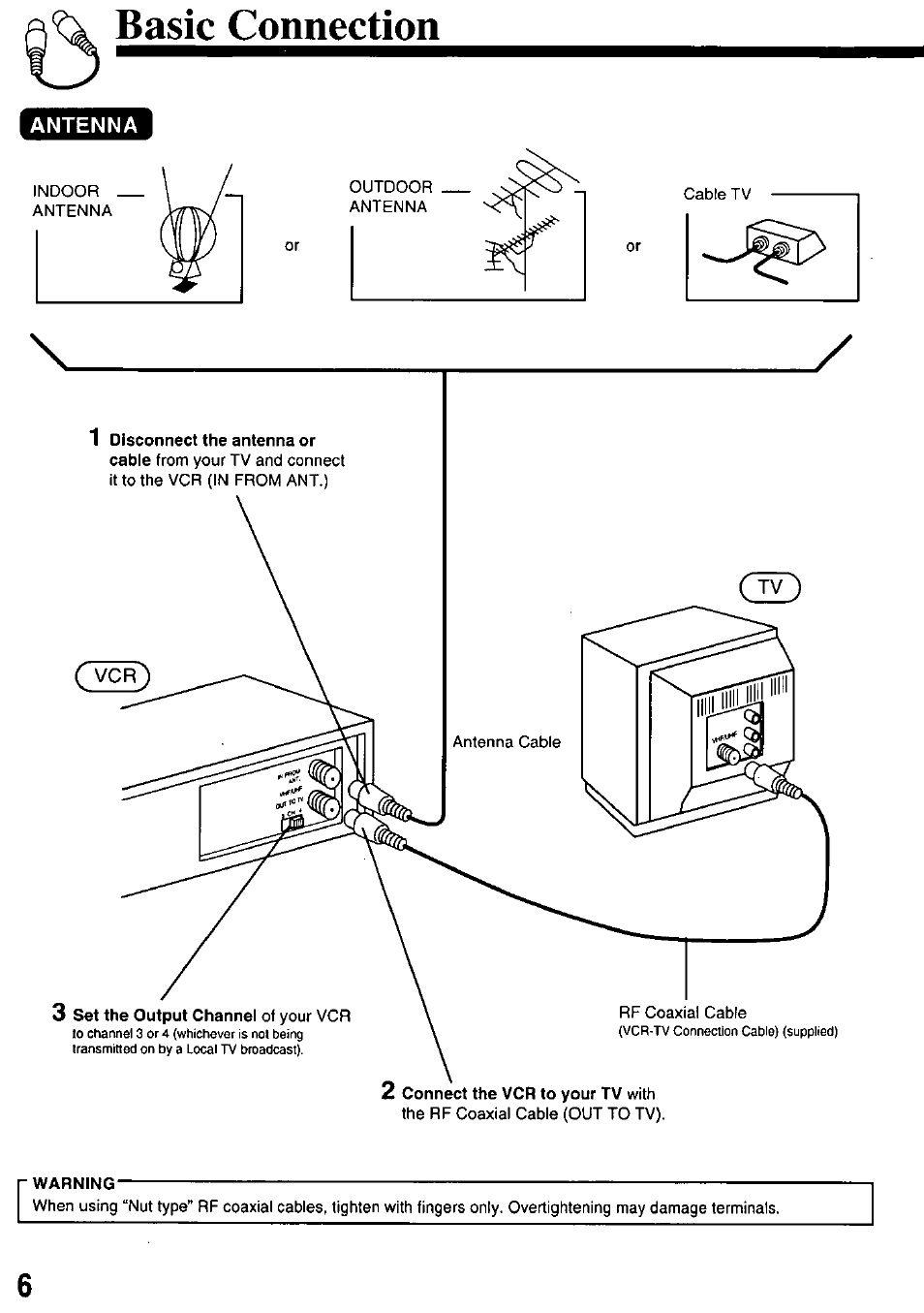 Basic connection | Panasonic OMNIVISION PV-8453 User Manual | Page 6 / 36