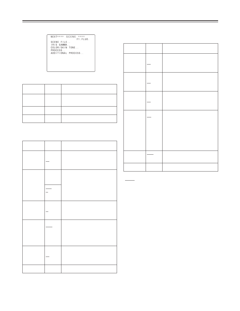 Menu contents, Scene menu (main menu), Scene file | Iris/gamma, Color/skin tone | Panasonic AJ-D410A User Manual | Page 33 / 46