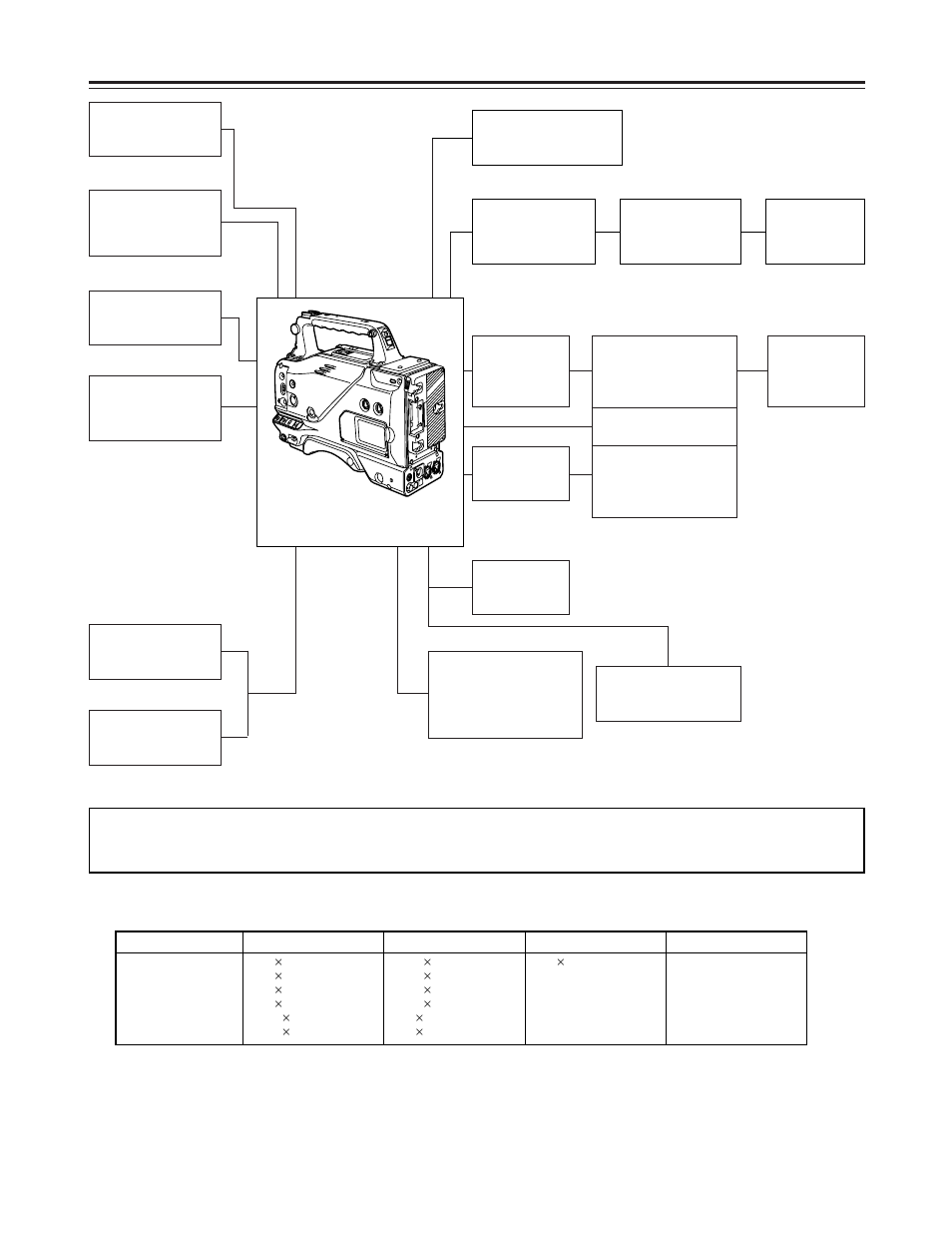 System configuration, Lens shading compensation data selection | Panasonic AJ-D410A User Manual | Page 5 / 46