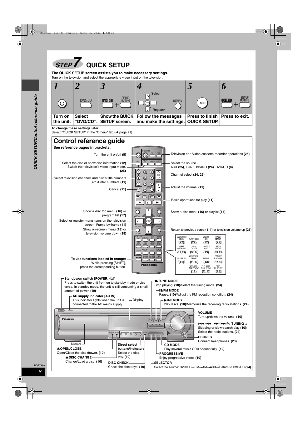 Step 7 quick setup, Control reference guide, Step | Quick setup | Panasonic SC-HT680 User Manual | Page 8 / 32