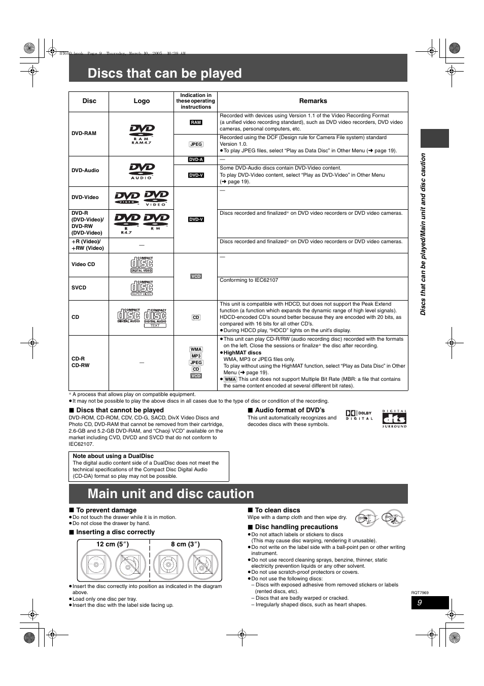 Discs that can be played, Main unit and discs caution, Main unit and disc caution | Panasonic SC-HT680 User Manual | Page 9 / 32