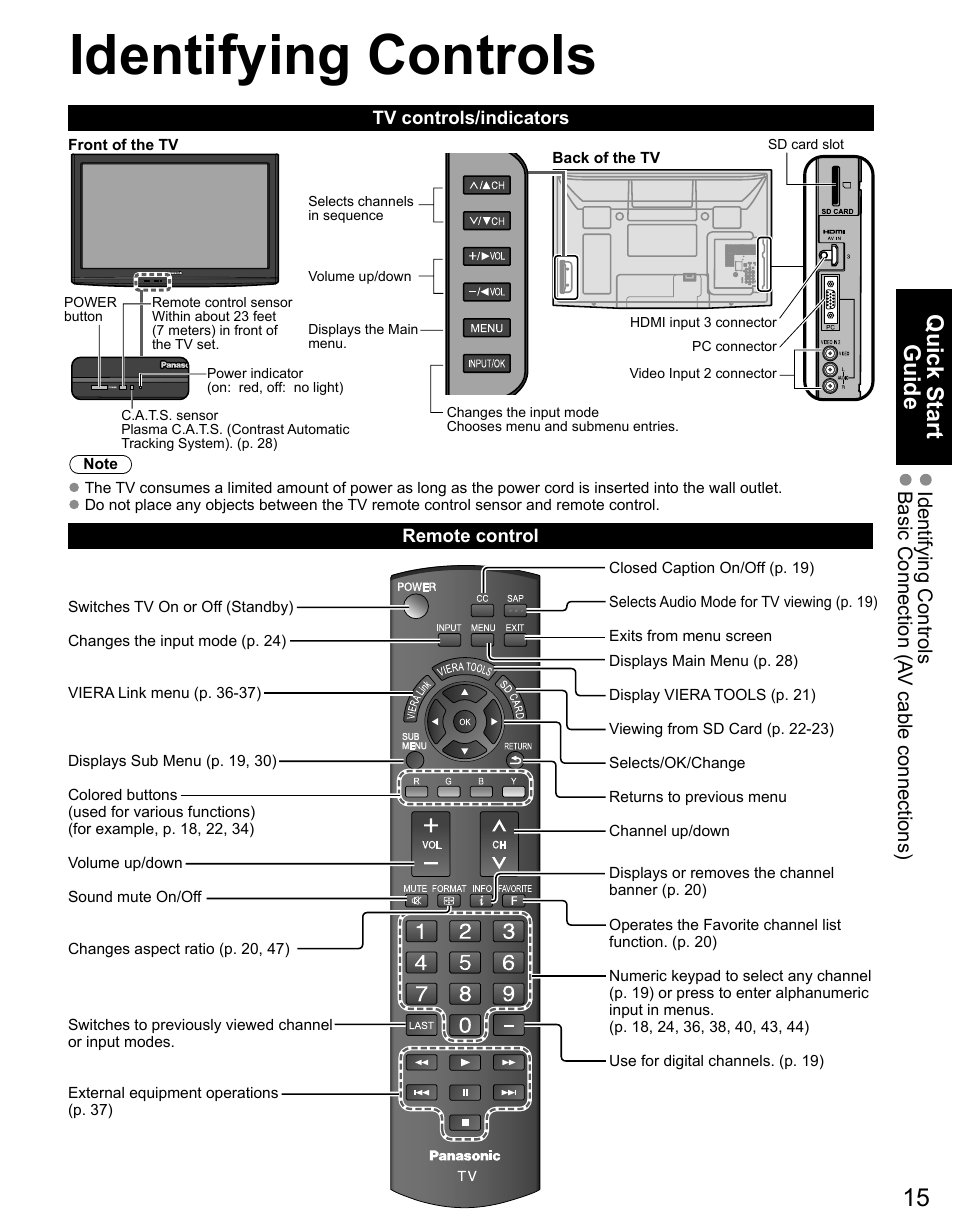 Identifying controls, Quick start guide | Panasonic TC-42PS14 User Manual | Page 15 / 58