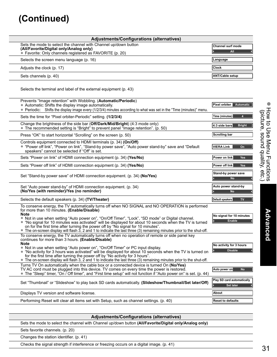 Continued), Advanced | Panasonic TC-42PS14 User Manual | Page 31 / 58