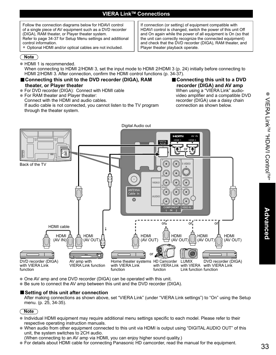 Advanced, Viera link, Hda vi control | Connections, Setting of this unit after connection | Panasonic TC-42PS14 User Manual | Page 33 / 58