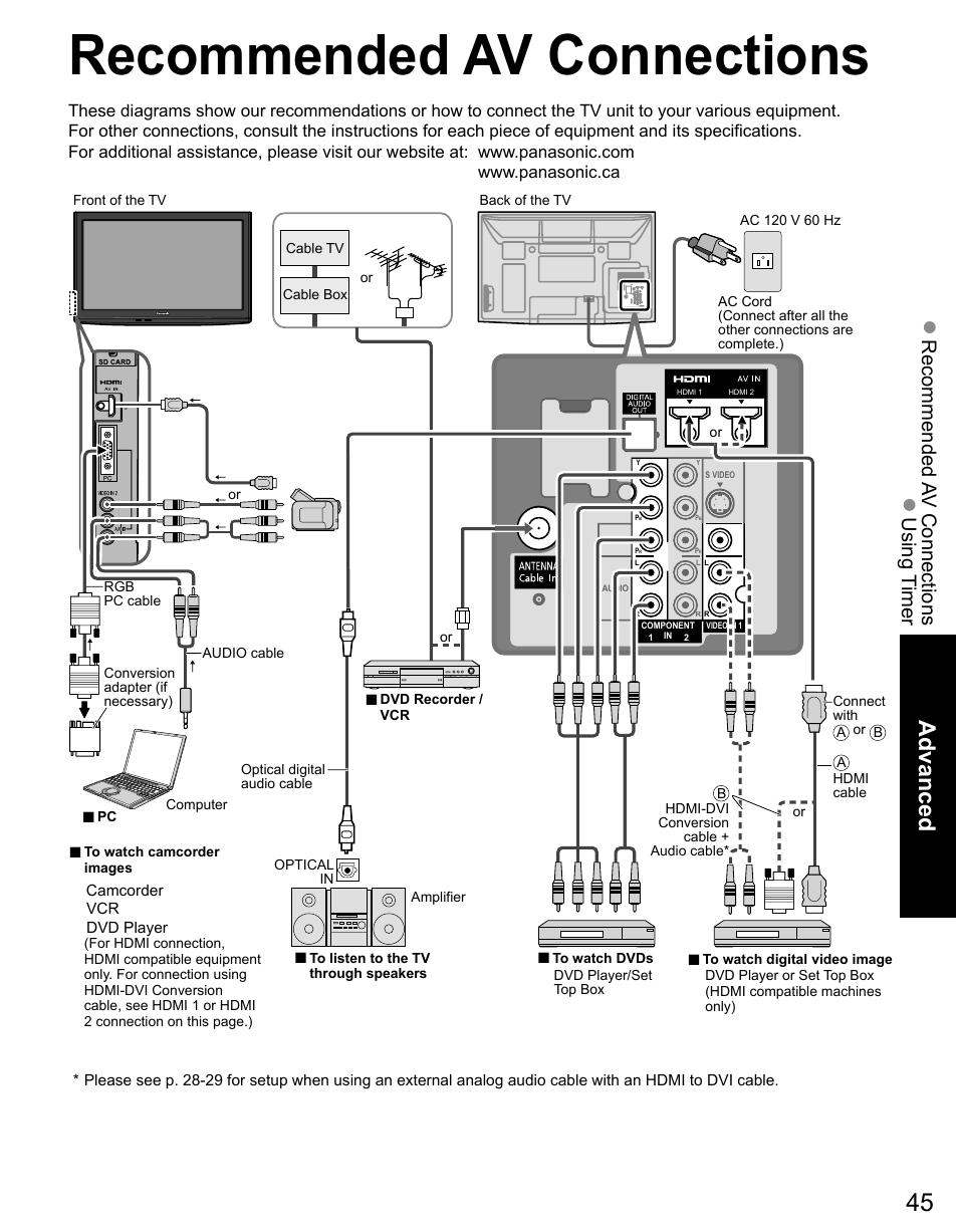 Recommended av connections, Advanced, Recommended a v connections using t imer | Panasonic TC-42PS14 User Manual | Page 45 / 58