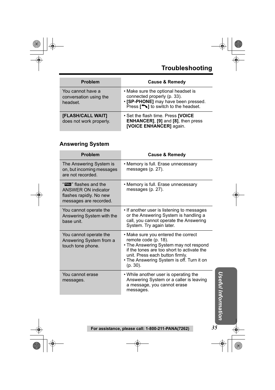Troubleshooting, Useful information, 35 answering system | Panasonic KX-TG2322 User Manual | Page 35 / 48