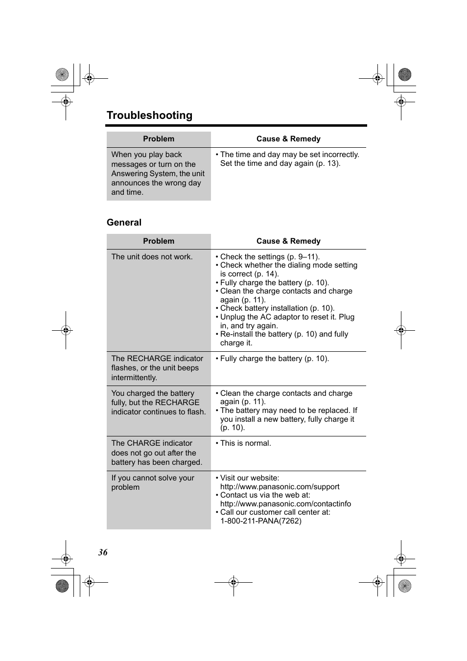 Troubleshooting, 36 general | Panasonic KX-TG2322 User Manual | Page 36 / 48