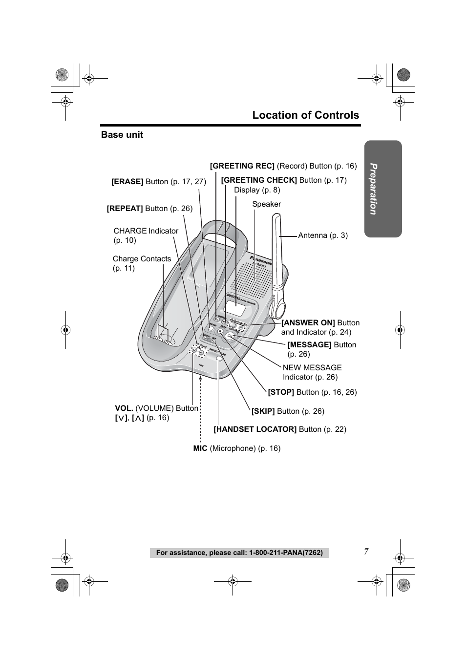 Location of controls | Panasonic KX-TG2322 User Manual | Page 7 / 48