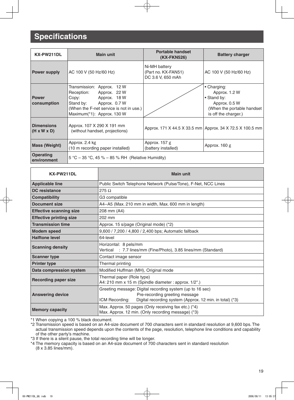 Specifications | Panasonic KX-PW211DL User Manual | Page 19 / 20