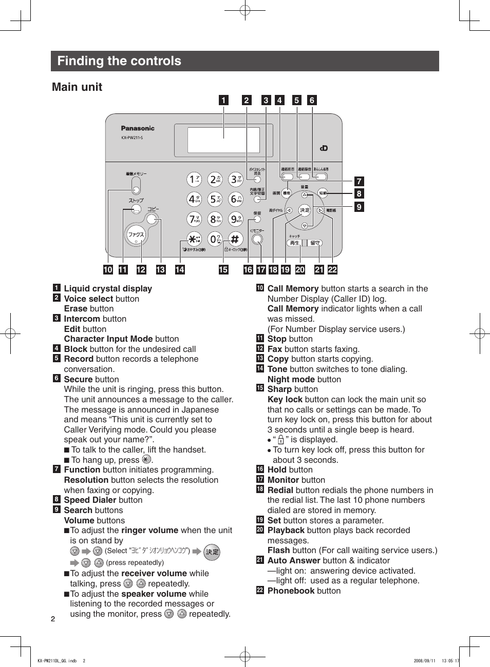 Finding the controls, Main unit | Panasonic KX-PW211DL User Manual | Page 2 / 20