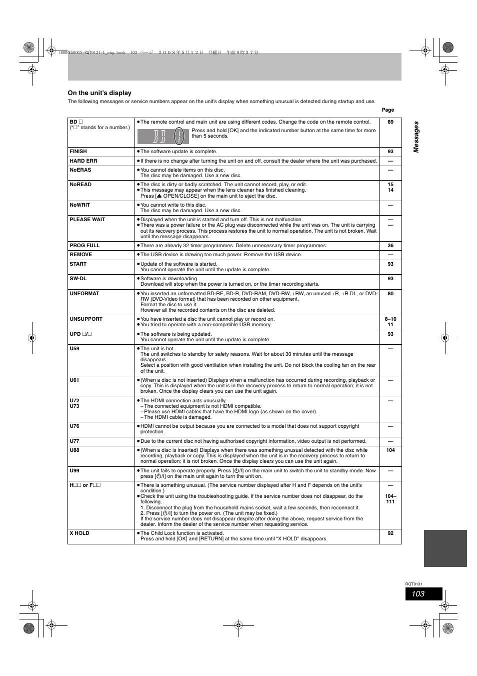 Panasonic DMR-BW500 User Manual | Page 103 / 120