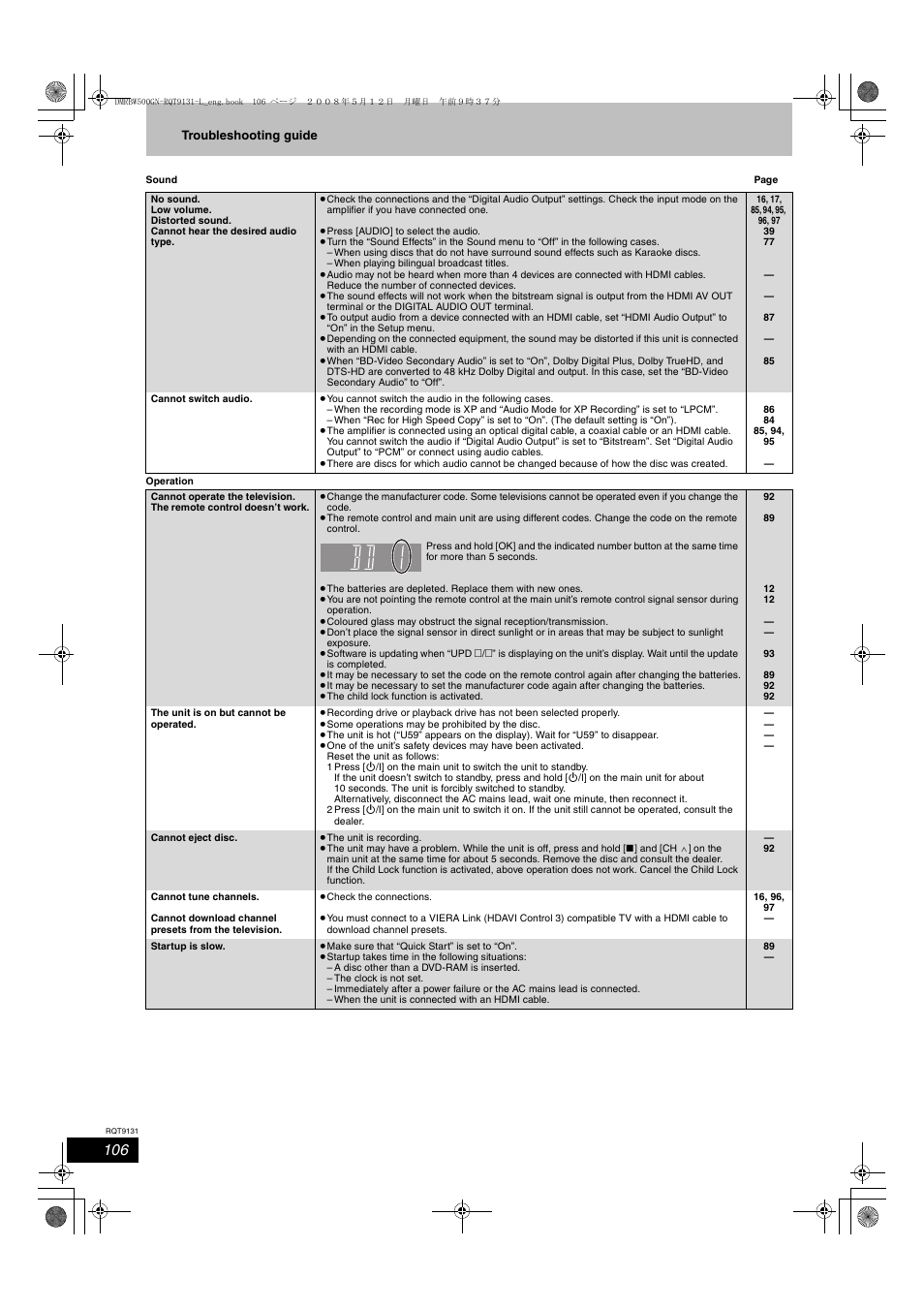 Panasonic DMR-BW500 User Manual | Page 106 / 120