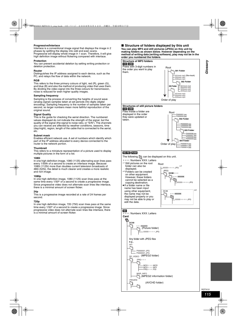 Structure of folders displayed by this unit, Gl os s a ry | Panasonic DMR-BW500 User Manual | Page 115 / 120