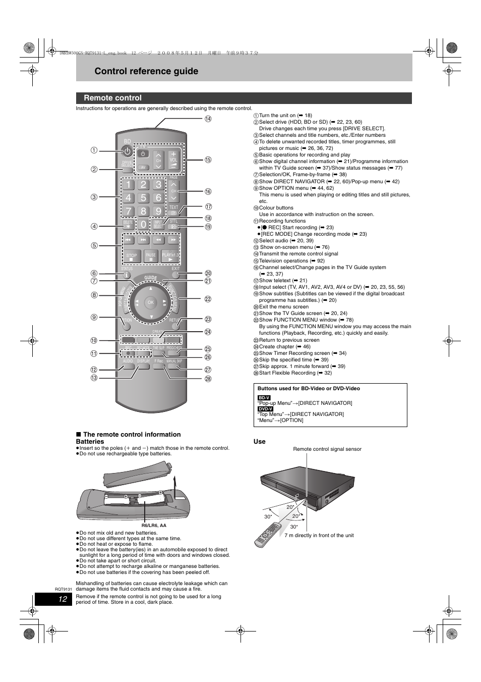 Control reference guide, Remote control | Panasonic DMR-BW500 User Manual | Page 12 / 120