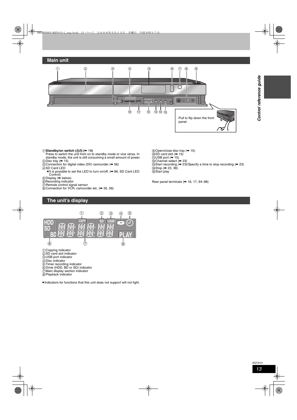 Play, Main unit, The unit’s display | Panasonic DMR-BW500 User Manual | Page 13 / 120