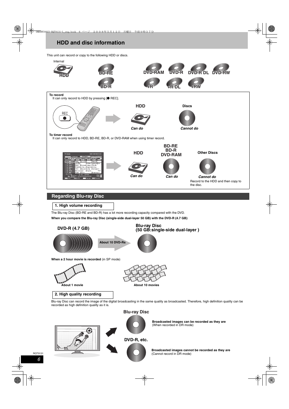 Hdd and disc information, Regarding blu-ray disc, Dvd-ram bd-re bd-r hdd | Dvd-r, etc | Panasonic DMR-BW500 User Manual | Page 6 / 120