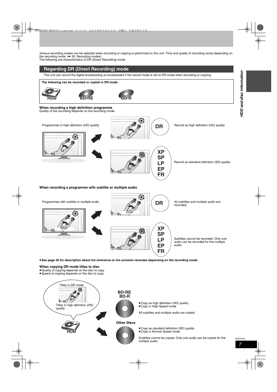 Dr xp sp lp ep fr | Panasonic DMR-BW500 User Manual | Page 7 / 120