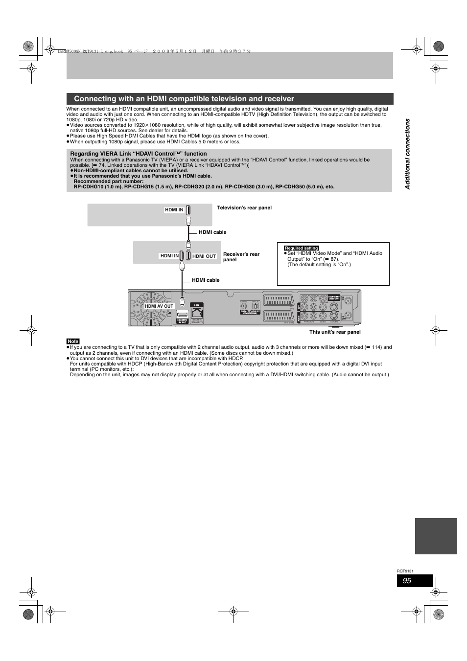 Regarding viera link “hdavi control, Function | Panasonic DMR-BW500 User Manual | Page 95 / 120