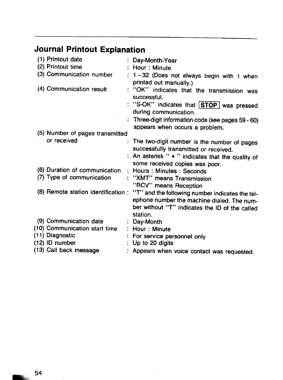 Journal printout explanation | Panasonic Panafax UF-120 User Manual | Page 54 / 68