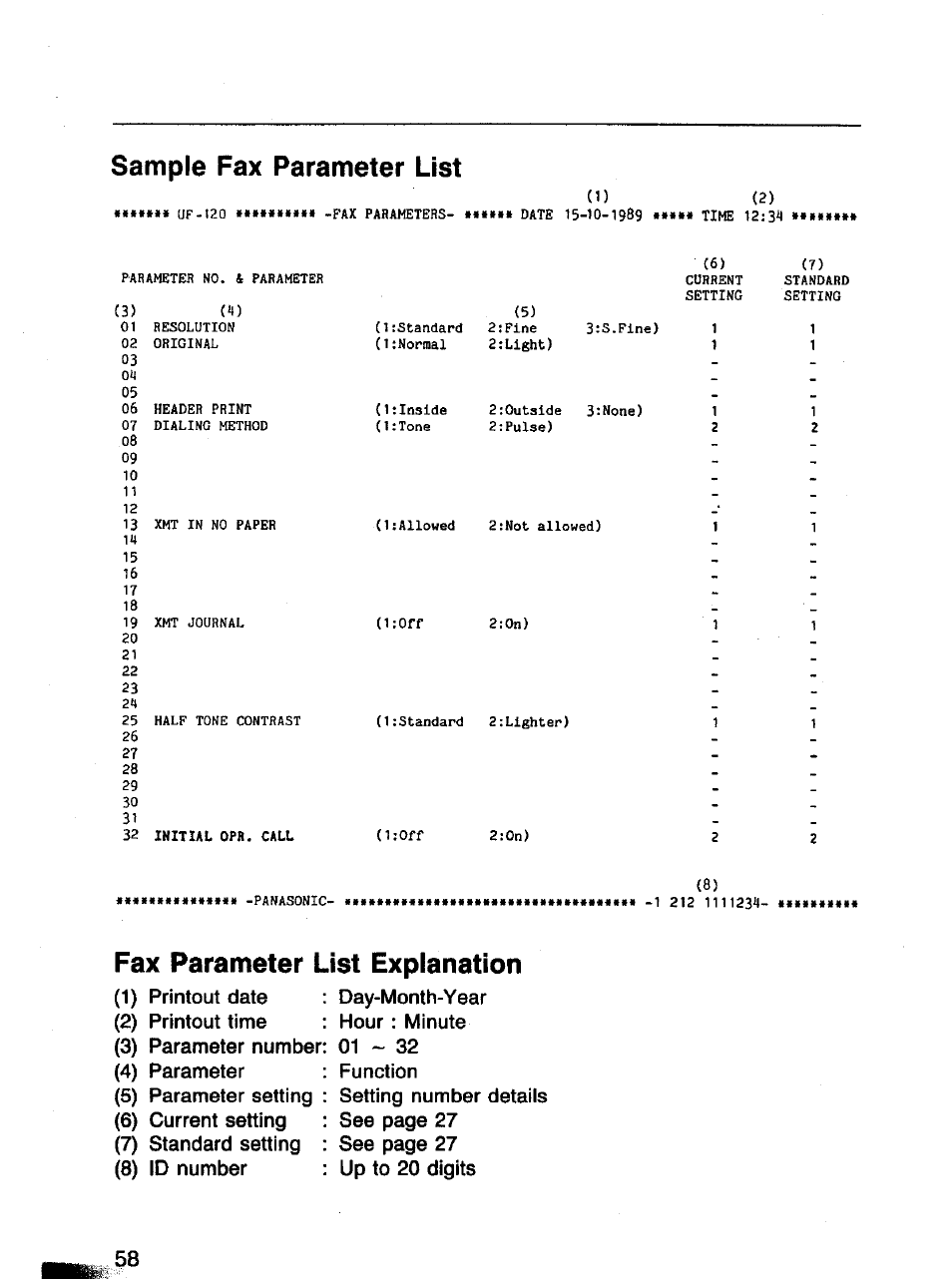 Sample fax parameter list, Fax parameter list explanation | Panasonic Panafax UF-120 User Manual | Page 58 / 68