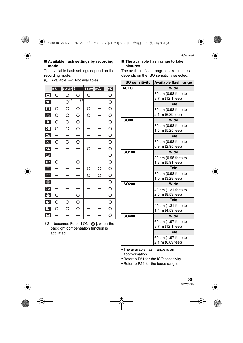 Panasonic DMC-LS2 User Manual | Page 39 / 104