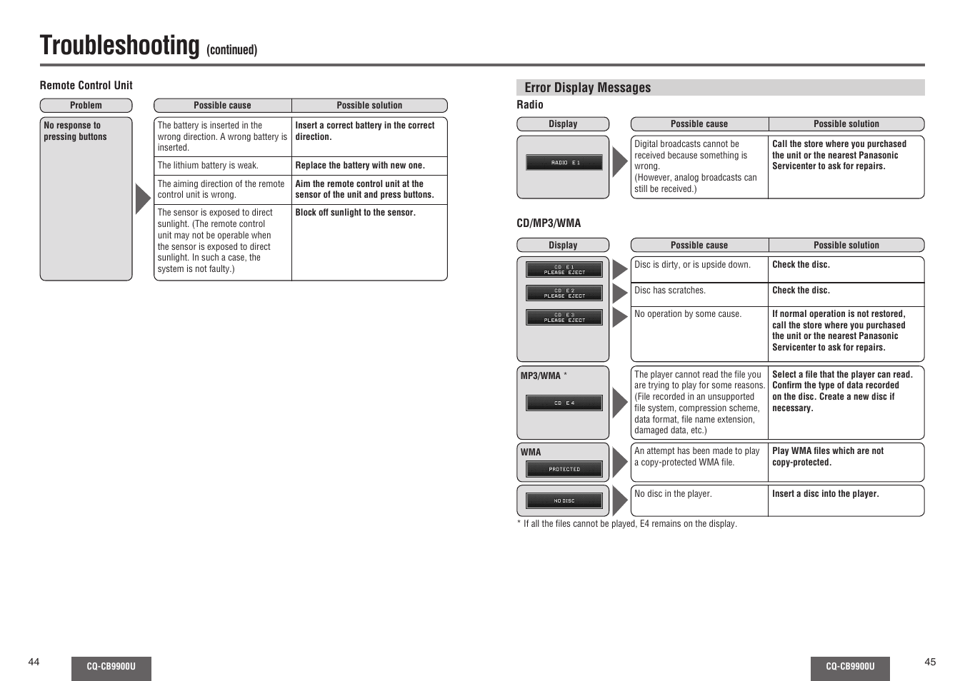 Troubleshooting | Panasonic CQ-CB9900U User Manual | Page 23 / 32