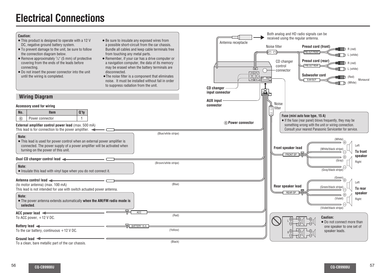 Electrical connections, Wiring diagram | Panasonic CQ-CB9900U User Manual | Page 29 / 32