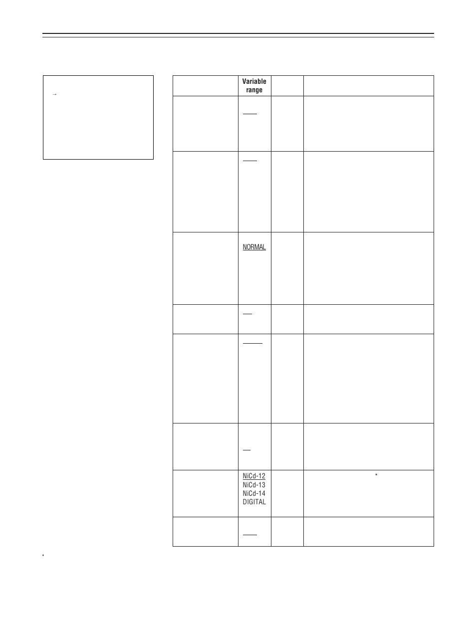 100 – setting menu screens, Function 3/5 screen | Panasonic AJ-D400 User Manual | Page 100 / 128