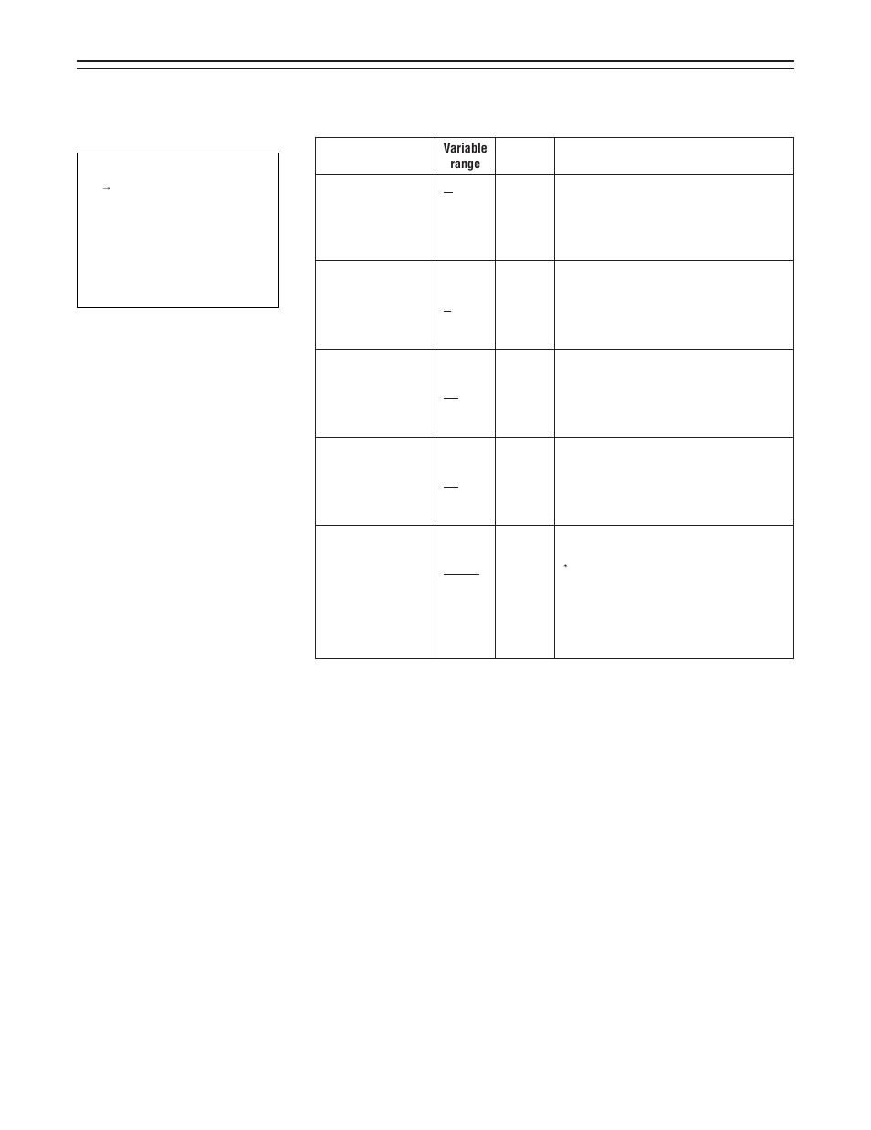 111 – setting menu screens, Vf operation screen | Panasonic AJ-D400 User Manual | Page 111 / 128