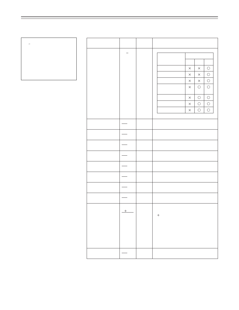 95 – setting menu screens, Vf display screen | Panasonic AJ-D400 User Manual | Page 95 / 128