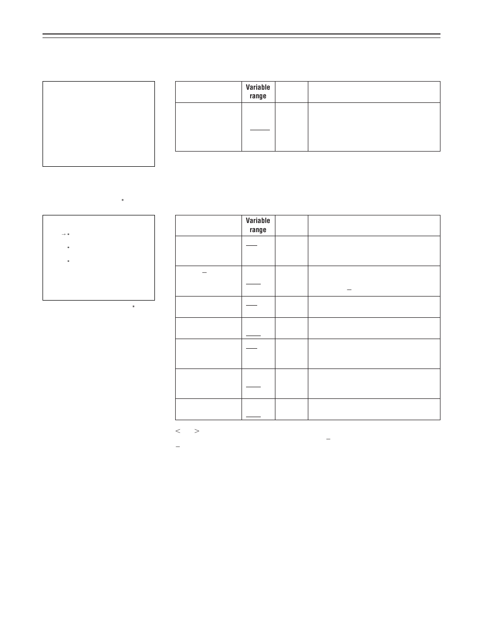 97 – setting menu screens, Synchro scan screen, Led screen | Panasonic AJ-D400 User Manual | Page 97 / 128