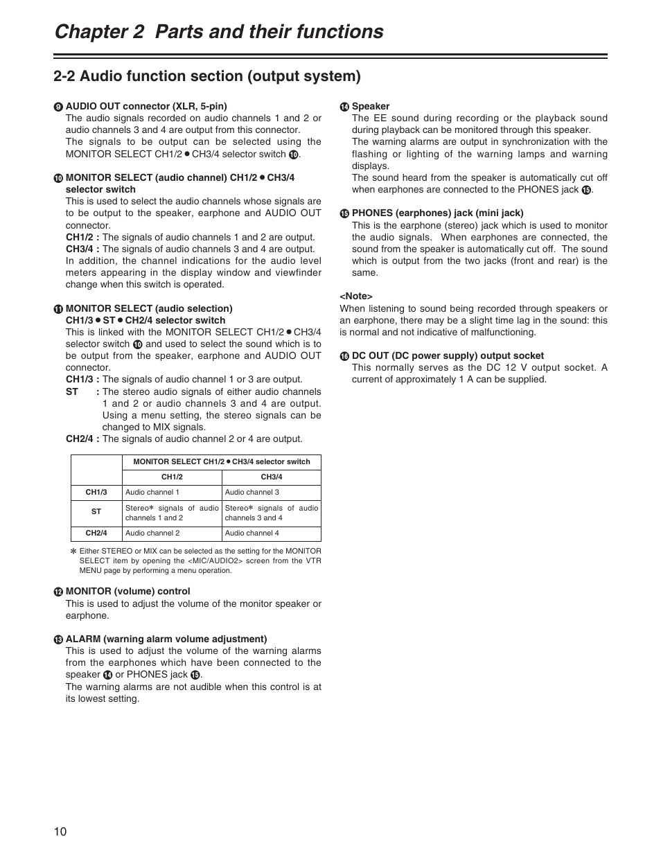 Chapter 2 parts and their functions | Panasonic AJ-HDX400P User Manual | Page 10 / 102
