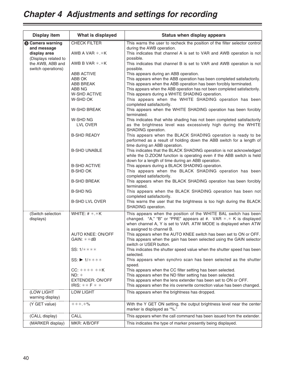 Chapter 4 adjustments and settings for recording | Panasonic AJ-HDX400P User Manual | Page 40 / 102