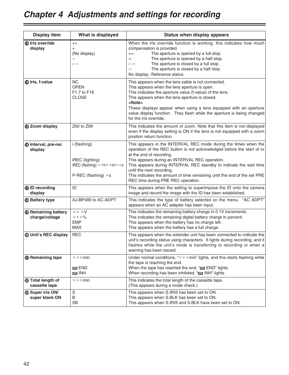 Chapter 4 adjustments and settings for recording | Panasonic AJ-HDX400P User Manual | Page 42 / 102