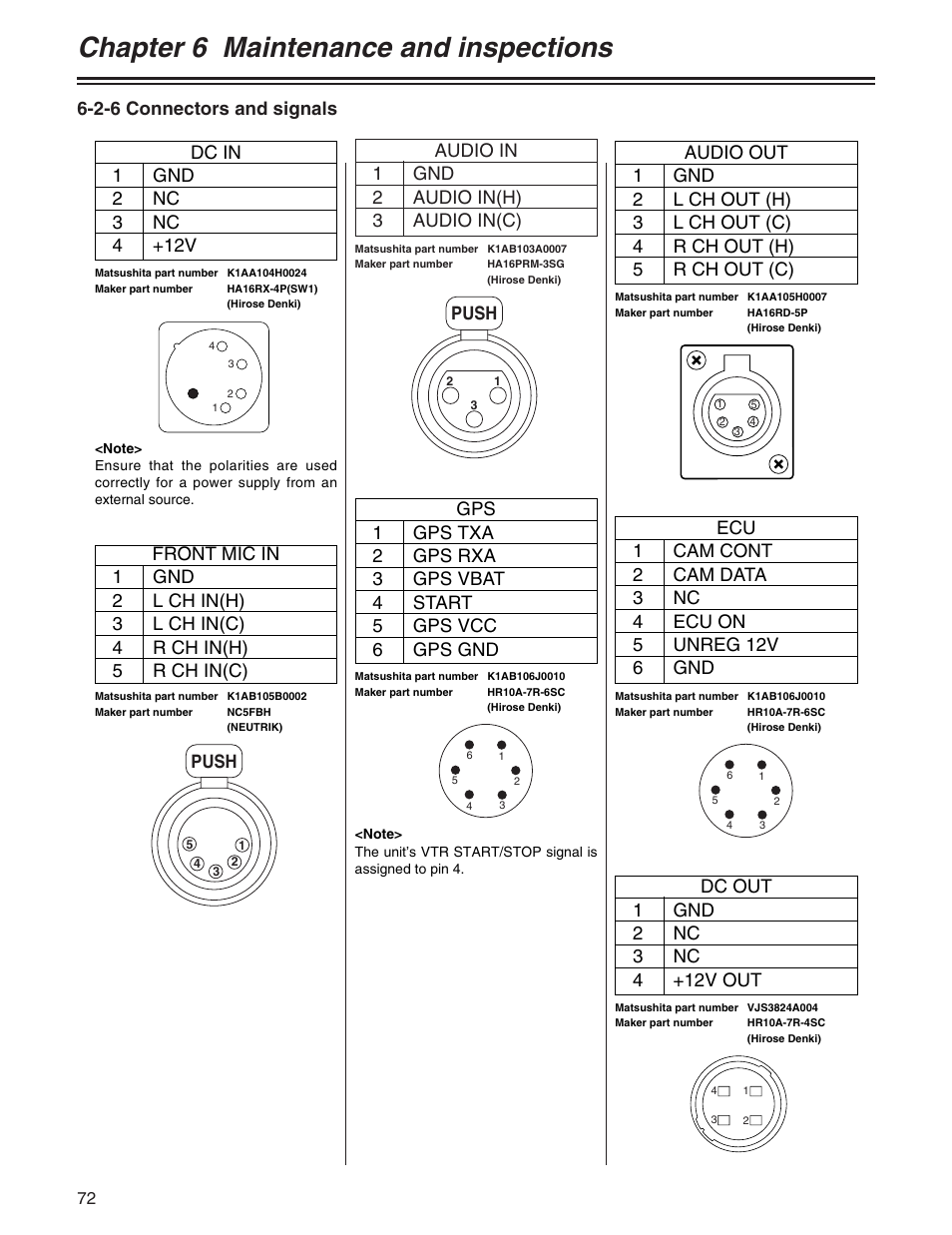 Chapter 6 maintenance and inspections | Panasonic AJ-HDX400P User Manual | Page 72 / 102