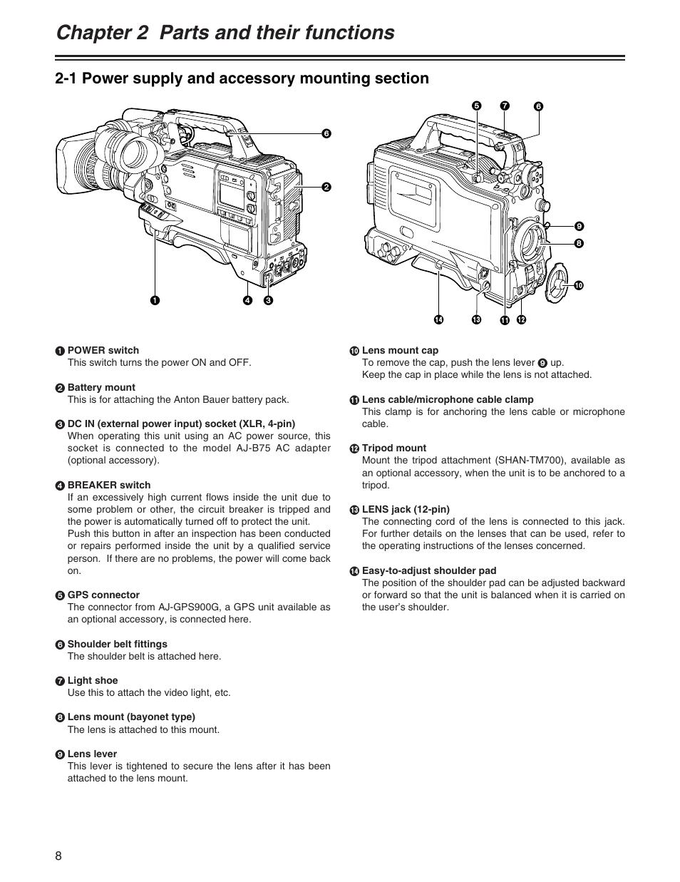Chapter 2 parts and their functions | Panasonic AJ-HDX400P User Manual | Page 8 / 102