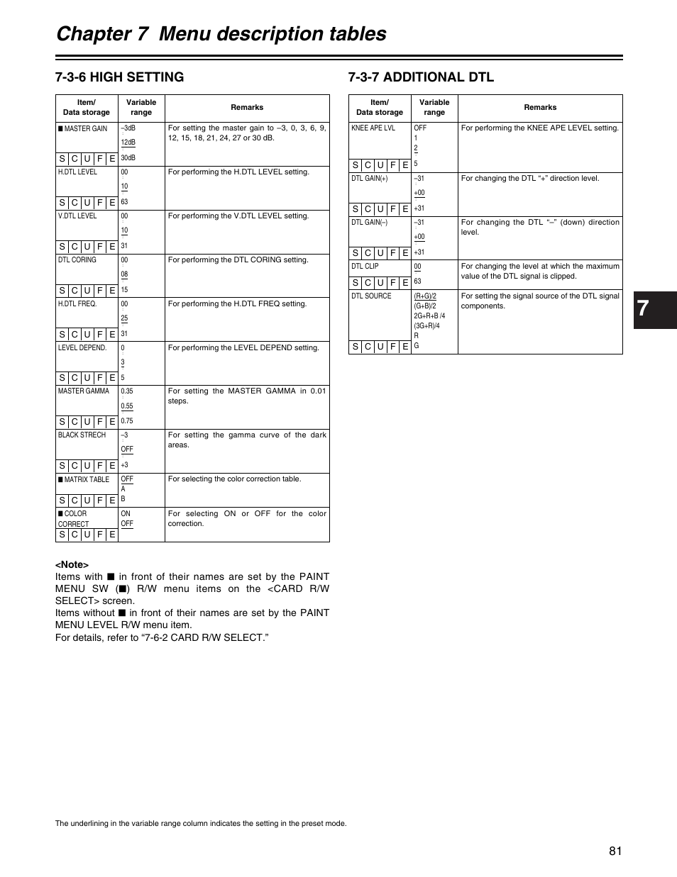 Chapter 7 menu description tables, 3-6 high setting, 3-7 additional dtl | Panasonic AJ-HDX400P User Manual | Page 81 / 102