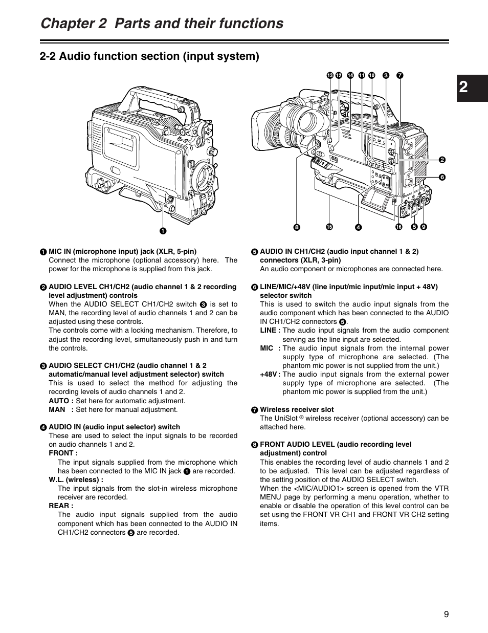 Chapter 2 parts and their functions | Panasonic AJ-HDX400P User Manual | Page 9 / 102
